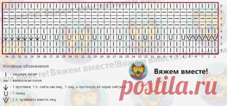 Вариации известного узора «павлиний хвост»: 3 модели и 3 новые схемы для вязания спицами | Вяжем вместе! | Дзен