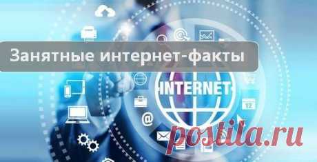 Несколько интересных фактов об Интернете