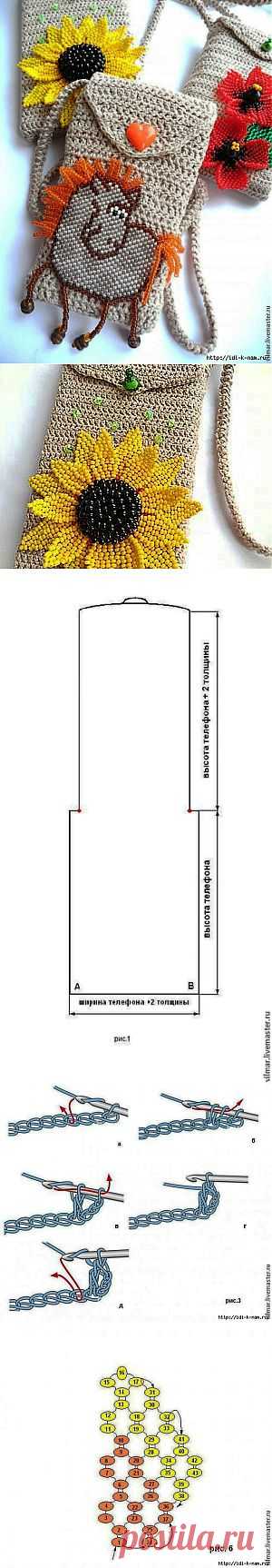вязаный чехол для телефона. 

Сама не ожидала. что эти чехольчики так мне понравятся!!!