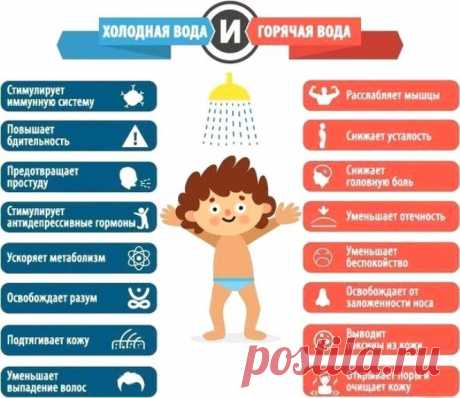 Как влияет на нас холодная вода и горячая вода.