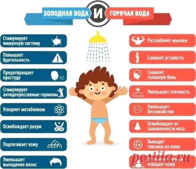 Как влияет на нас холодная вода и горячая вода.