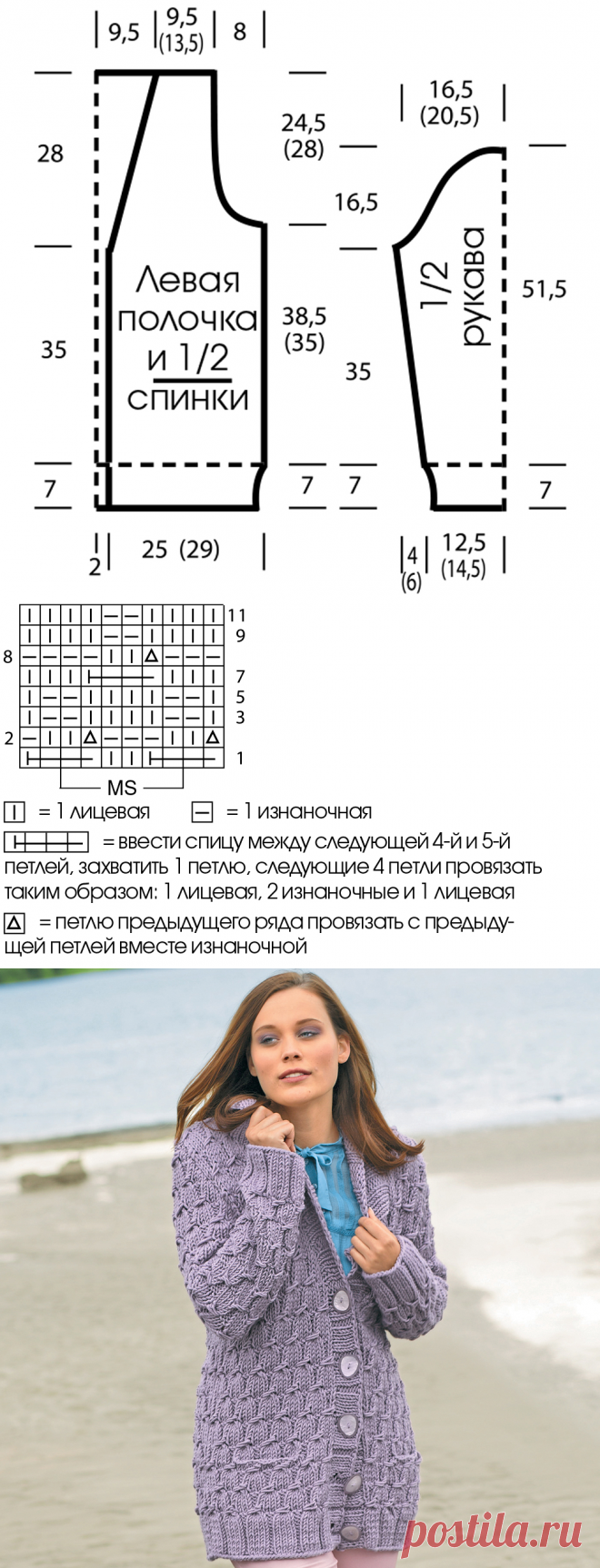 Простой кардиган спицами для начинающих схемы
