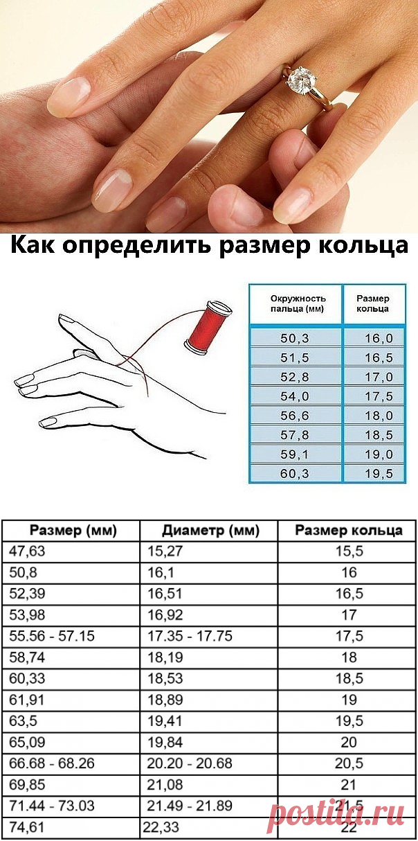 Как Узнать Размер Кольца С Помощью Бумаги