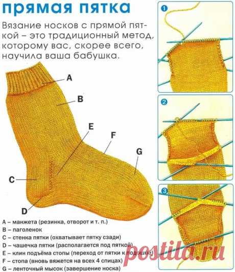 Вязание спицами: такие разные пятки.: Дневник группы «&quot; ПО ОПИСАНИЮ&quot;»: Группы - женская социальная сеть myJulia.ru