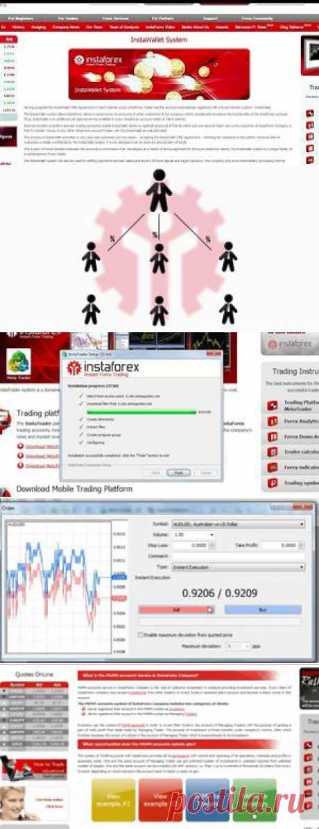 Форекс/Forex видео | Обучение торговли с ИнстаФорекс