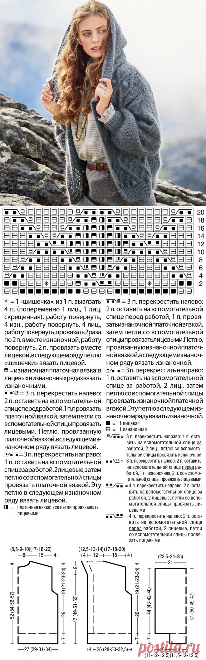 Схема бомбера спицами. Схема вязания кардигана с капюшоном. Вязаный кардиган с капюшоном схема. Кардиган с капюшоном женский спицами схемы и описание.