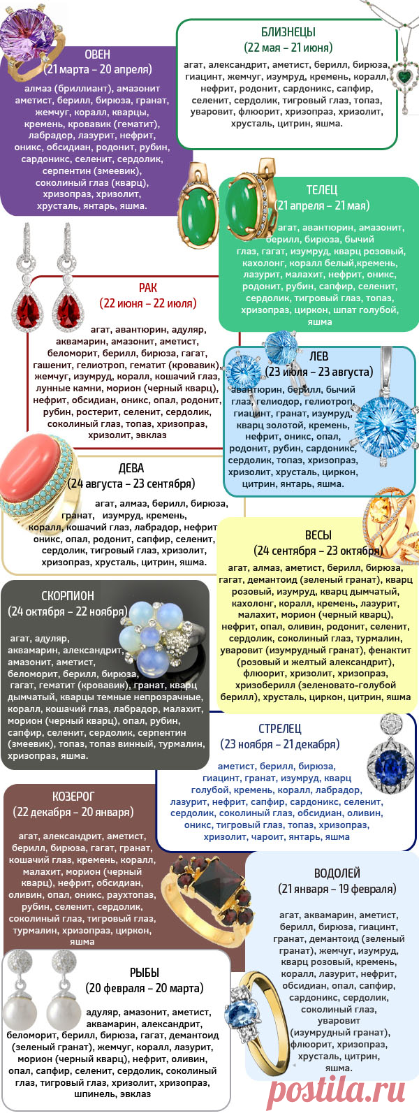 Камни близнецов женщины по гороскопу и дате