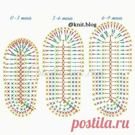 Шпаргалка для тех, кто вяжет пинетки