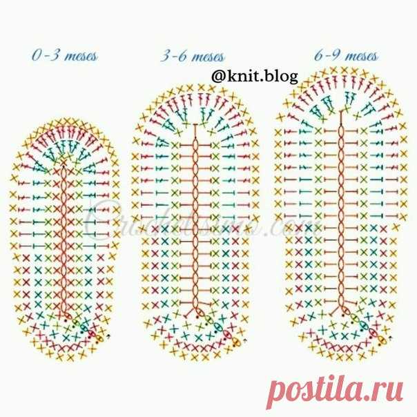 Шпаргалка для тех, кто вяжет пинетки