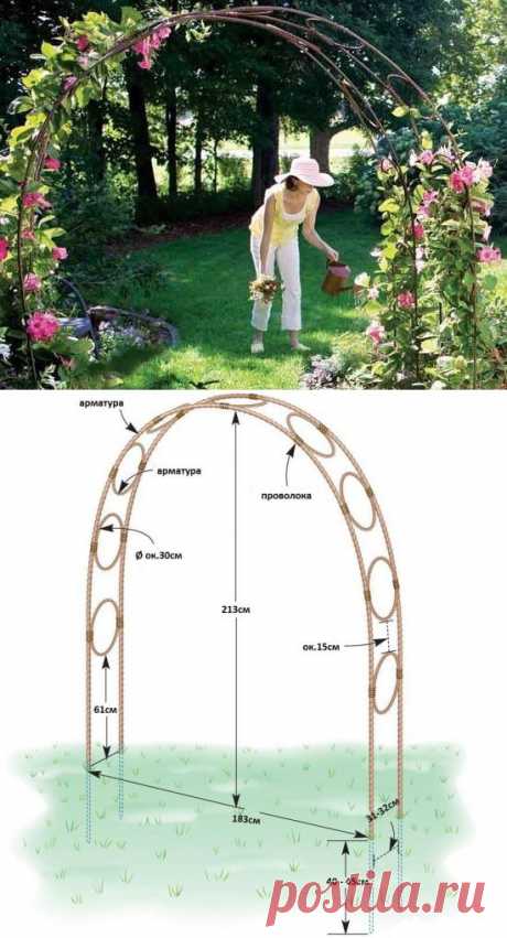 Как сделать садовую арку - пошагово