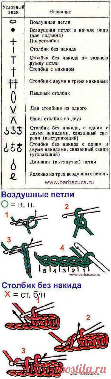 Условные обозначения к схемам при вязании крючком - Барбацуца - твой виртуальный дом