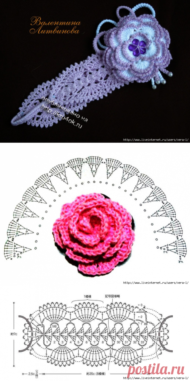 Повязки на голову крючком со схемой Повязка на голову - работа Валентины Литвиновой mazmeitiņai Постила