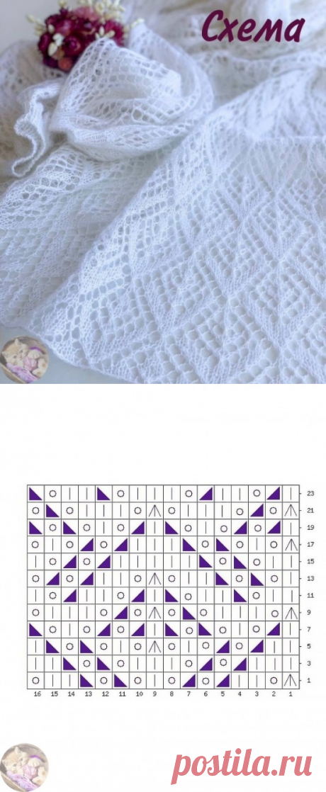 Коллекция интересного для вязания