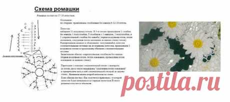 Ірина Лихолат (Троценко)
28 лет, Украина, Житомир