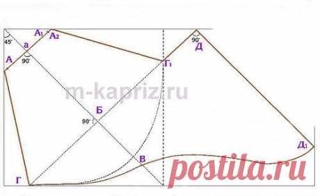 Строим выкройку свага. Если Вы не знаете, как построить выкройку свага, перейдите по ссылке.
К этой выкройке пристраиваем элемент де жабо. Де жабо строим следующим образом:
Из точки Г1 на перпендикуляре к сгибу ткани аВ, отмечаем расстояние Г1Д, которое равно длине де жабо по карнизу в готовом виде + складки.
Из точки Д восстанавливаем перпендикуляр к линии Г1Д. На этом перпендикуляре отмеряем высоту де жабо. ДД1 = высота де жабо.
Рисуем красивую линию провиса.