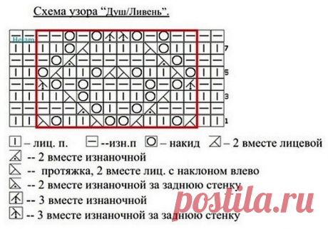 Клубок Ниток - Вязание спицами и крючком. Схемы.