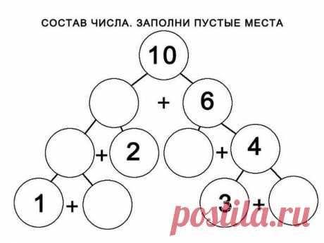 ЗАПОЛНИ ПУСТЫЕ МЕСТА Запоминанием состав числа!!
#математика@podsolnuh_idey

В детском саду в старших группах есть занятия по подготовке детей к школе. Малышей учат считать и решать простенькие примеры и задачи.
А для этого детям дают задание запомнить состав числа.
Скажем, 5 это 1 плюс 4, или 2 плюс 3, или 3 плюс 2, или 4 плюс 1.
Малыши заучивают это как стишок или скороговорку, зачастую просто не вникая или не понимая смысла.
Для того, чтобы состав чисел от 1 до 10 дейст...