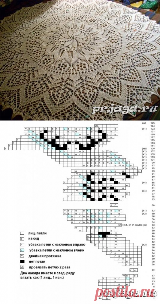 Салфетка спицами схема и описание