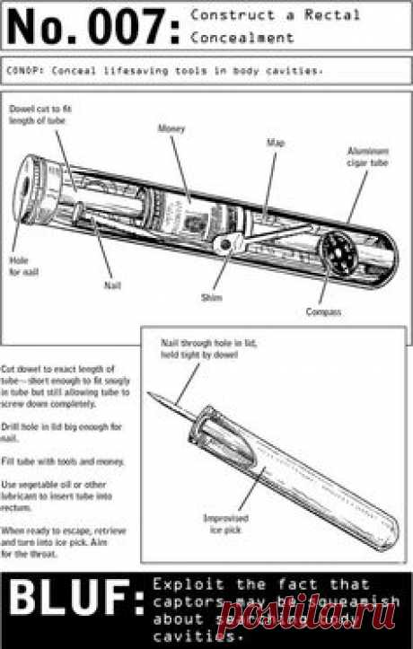 Лучшие изображения (466) на доске «Оружие» на Pinterest