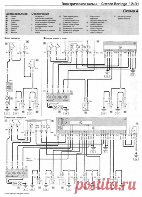 ЭЛЕКТРОСХЕМА CITROEN BERLINGO - СХЕМА ЭЛЕКТРООБОРУДОВАНИЯ