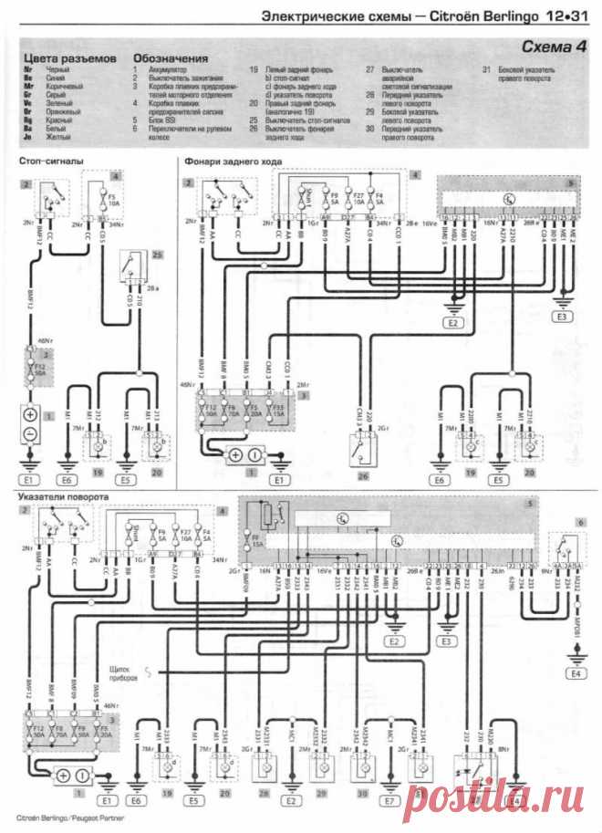 ЭЛЕКТРОСХЕМА CITROEN BERLINGO - СХЕМА ЭЛЕКТРООБОРУДОВАНИЯ