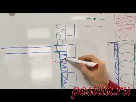 КАК ПРАВИЛЬНО УТЕПЛИТЬ СТЕНЫ ИЗНУТРИ ДОМА