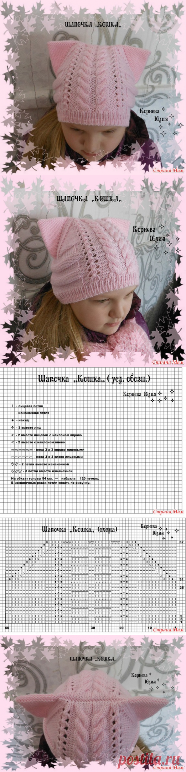 Как вязать детскую шапочку