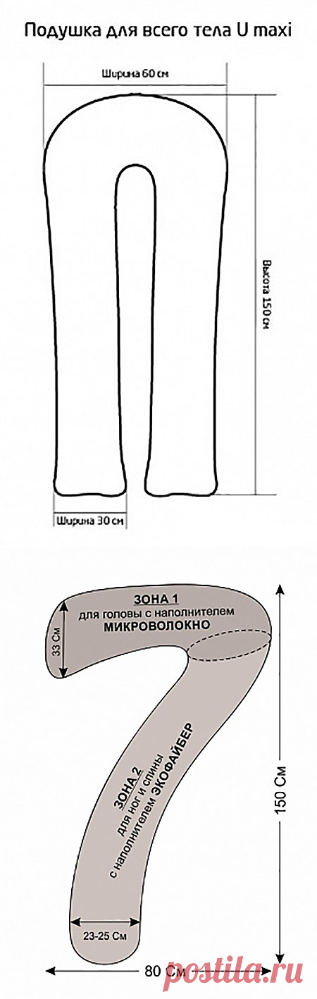 Подушка обнимашка с фото выкроек и рекомендациями Шитье Постила