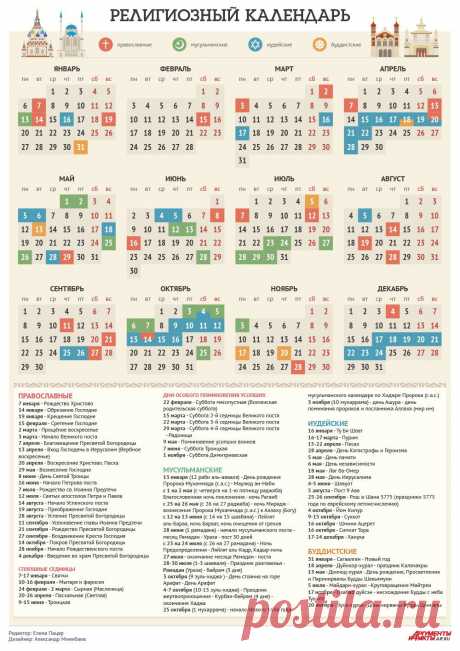 Календарь религиозных праздников на 2014 год | Инфографика | Аргументы и Факты