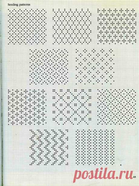 Жаккард — неповторимый декор вязаного изделия. Схемы жаккардовых узоров | Сундучок с подарками | Яндекс Дзен