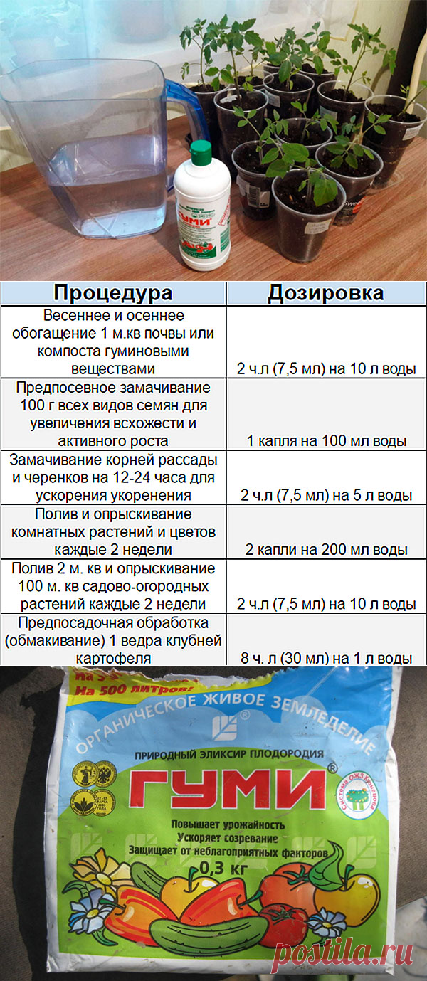 Капля жизни удобрение инструкция по применению - фото