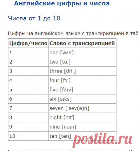 Цифры и числа на английском языке, транскрипция, произношение