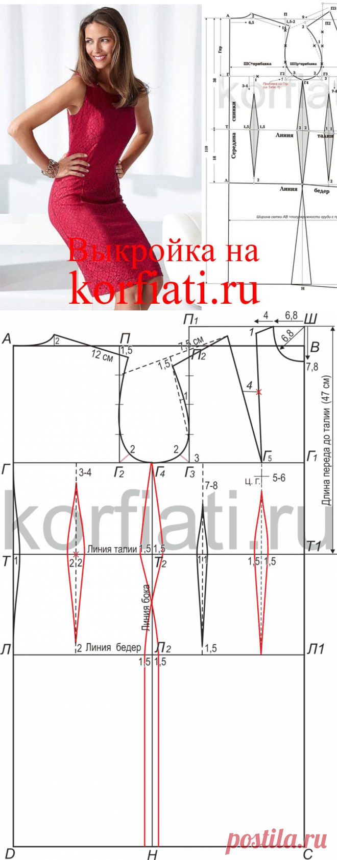 Выкройка-основа женского платья от Анастасии Корфиати