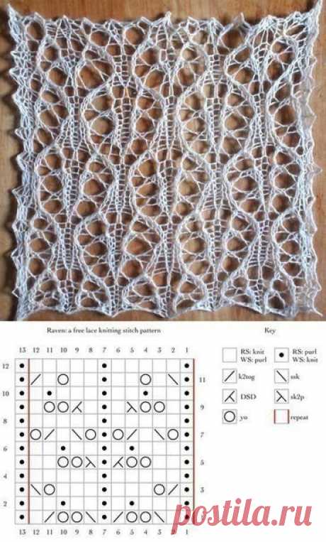 Красивые ажурные узоры спицами