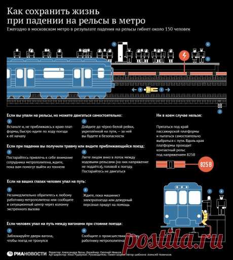 Как сохранить жизнь при падении на рельсы в метро — Сундучок со звездами