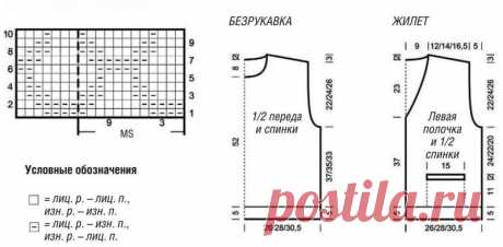 Мужская безрукавка: схема вязания жилета спицами для начинающих, особенности выбора качественного материала