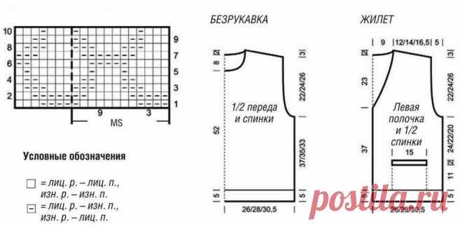 Мужская безрукавка: схема вязания жилета спицами для начинающих, особенности выбора качественного материала