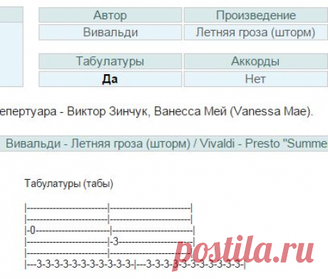 Архив нот, аккордов и табулатур для гитары. Архив. В. Вивальди. Летняя гроза (шторм).