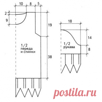 Для роскошных дам / Вязание крючком / Женская одежда крючком. Схемы.