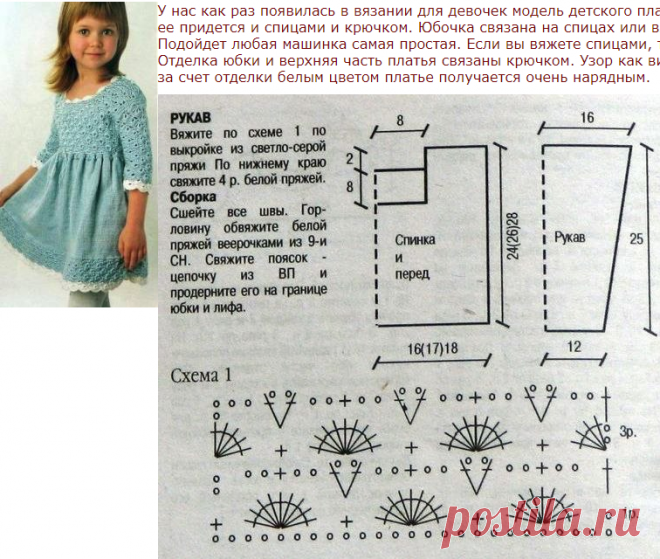 Модели со схемами для девочек Платье для девочки крючком на 1, 2, 3 года. Схемы и описание, пошаговая инструкц