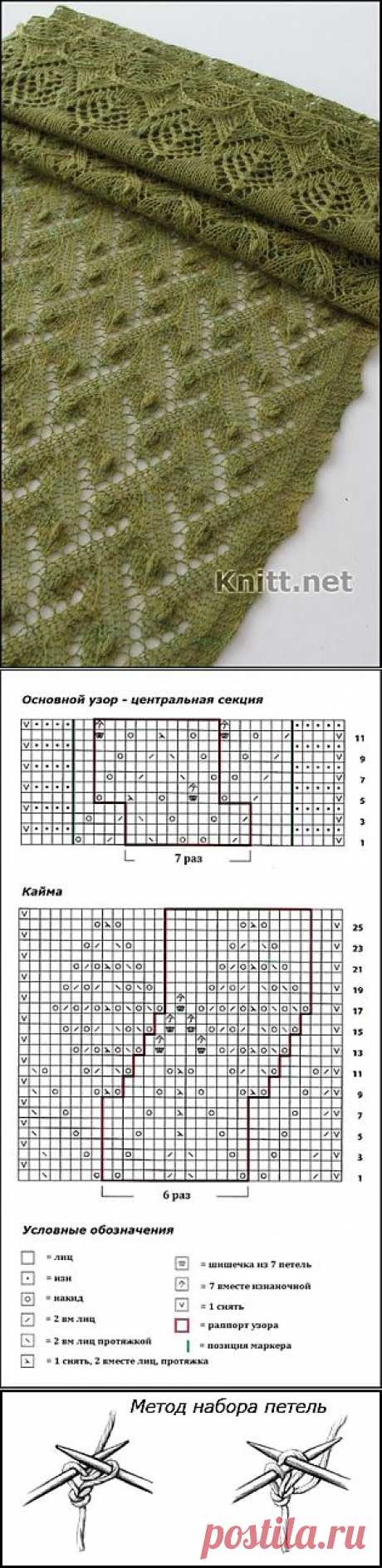 ПАЛАНТИН МАДЛИ.