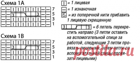 ПОДБОРКА ДЖЕМПЕРОВ С КОРОТКИМИ РУКАМИ. ЖЕНСКИЕ ДЖЕМПЕРЫ СПИЦАМИ, СХЕМЫ И ПОДРОБНОЕ ОПИСАНИЕ.  Сегодня я хочу предложить вам отличную подборку джемперов с короткими руками.
Такие модели всегда и с удовольствием носят женщины, которые любят не только комфорт и удобство, но и стиль одновременно.
Это очень женственный и стильный, а главное универсальный вариант.
В этой подборке вы найдете модельки с косами, ажурные и очень красивые.
Если вы любите вязать спицами и у вас еще нет определенных узоров…