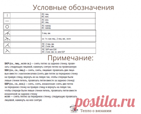 Несколько готовых схем для ваших жакетов, пуловеров и даже носков | Тепло о вязании | Яндекс Дзен