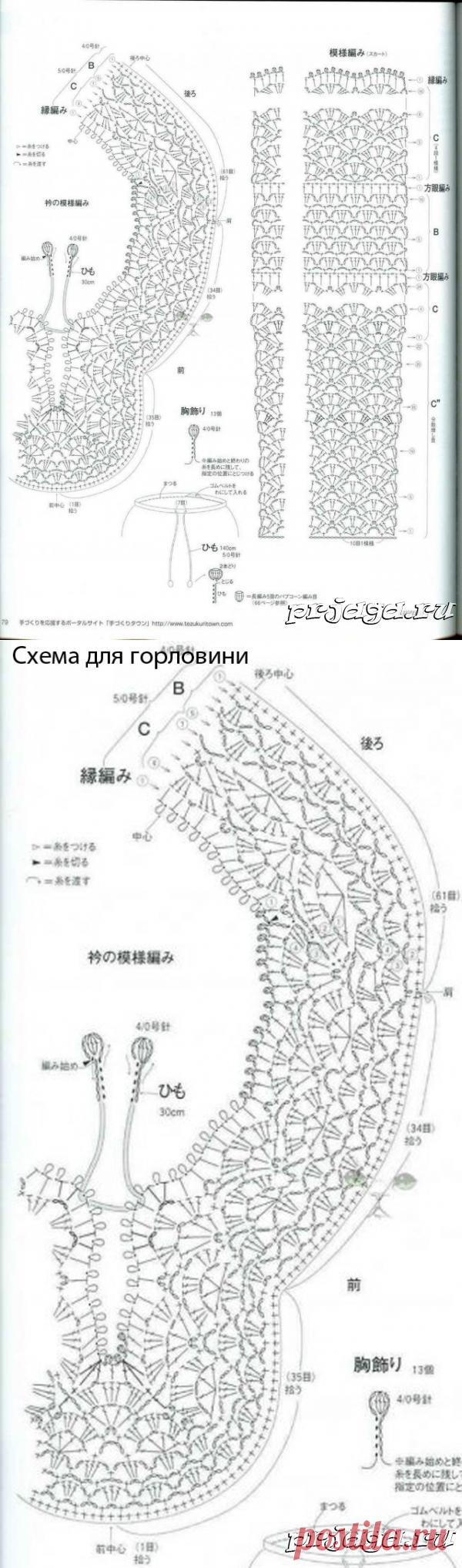 Ажурная вставка крючком