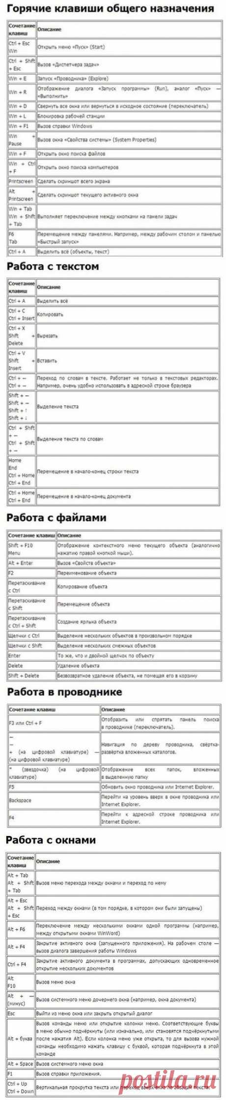 irinaik.irinaik — альбом «Компьютер» на Яндекс.Фотках