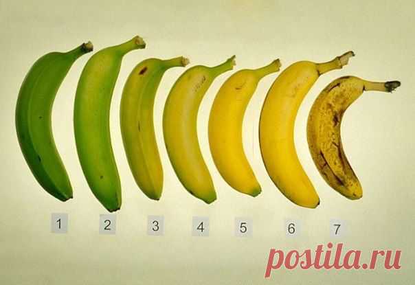 Какие бананы нужно есть: зеленые или с темными точками?