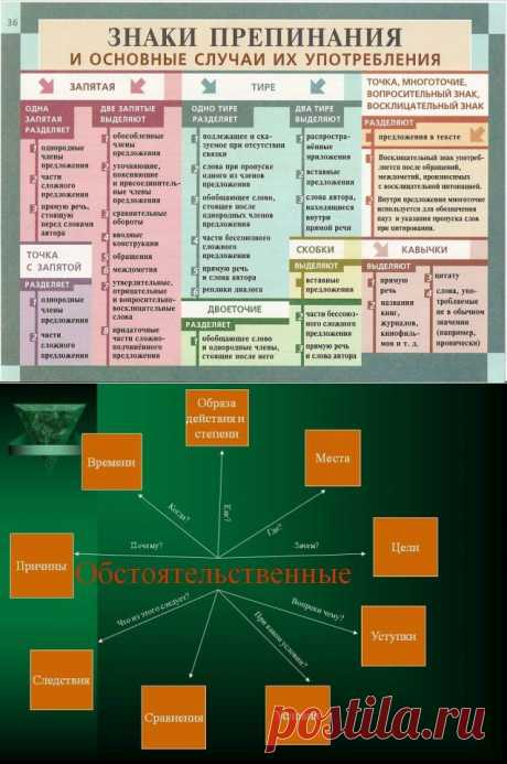 Одноклассники