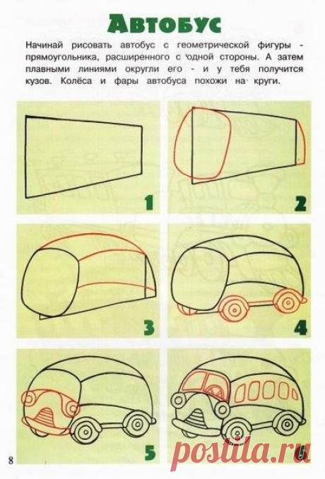 Уроки рисования: рисуем транспорт