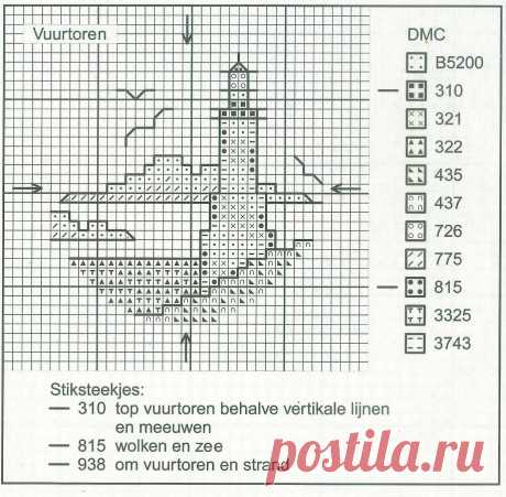 Мое хобби — вышивка и вязание. » Blog Archive Маяки. Схемы вышивки крестом. Большая подборка схем на любой вкус