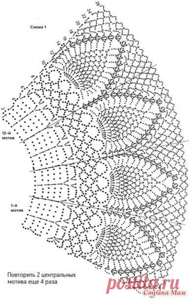 Схемы для вязаных юбок